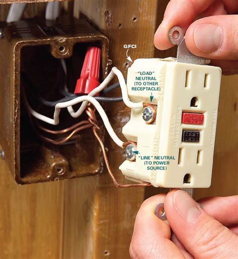 what type of junction box needed for gfci outlets|gfci outlet screws.